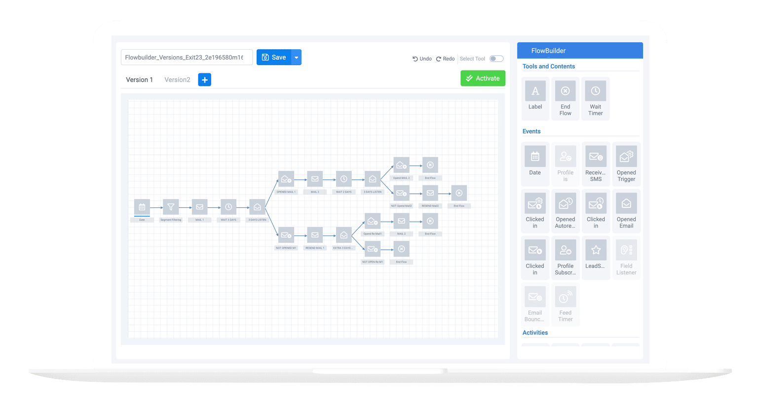 A screenshot of MarketingPlatform's flow builder depicts a chart of created email marketing automation flow.